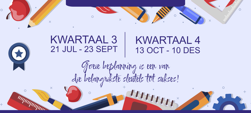 Beplanning is belangrik